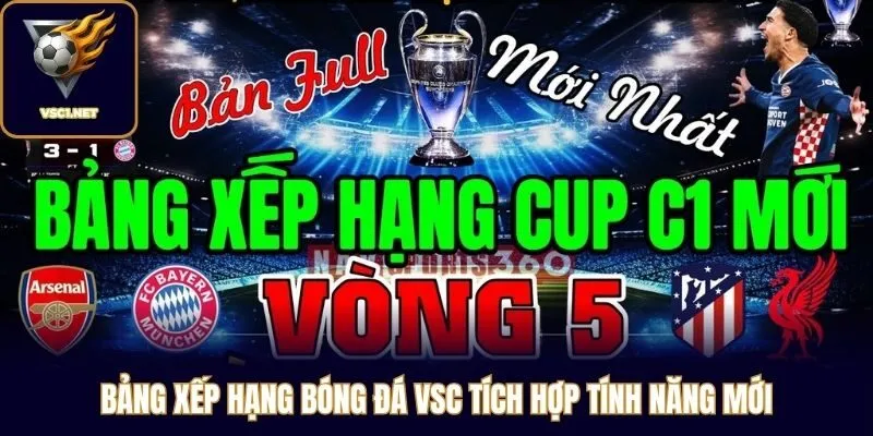 Bảng xếp hạng bóng đá VSC tích hợp tính năng mới