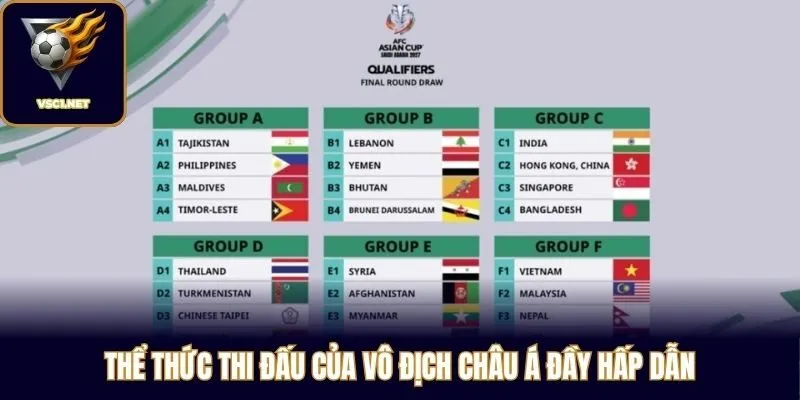 Thể thức thi đấu của vô địch châu Á đầy hấp dẫn