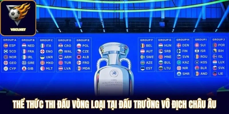 Thể thức thi đấu vòng loại tại đấu trường Vô địch châu Âu