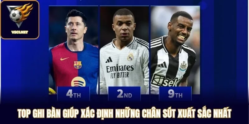 Top ghi bàn giúp xác định những chân sút xuất sắc nhất